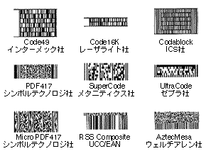 代表的なスタック型2次元シンボル