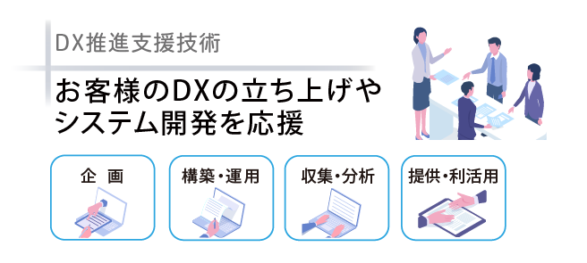 DX推進支援技術