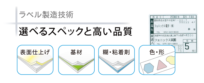 ラベル製造技術