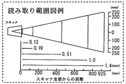 サンプル画像