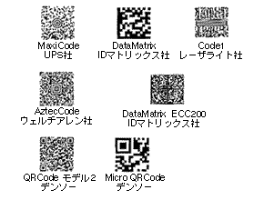 代表的なマトリックス型2次元シンボル